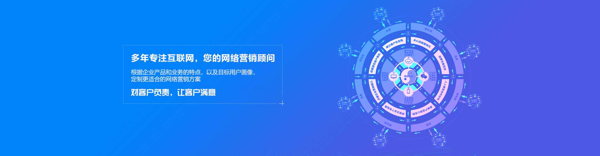泸定sem优化